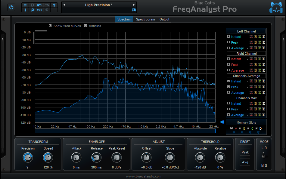 Blue Cat's FreqAnalyst Pro - Real Time Spectrum Analyzer and Audio to MIDI AU, RTAS, DX and VST Plug-in